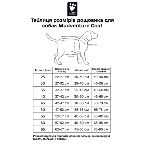 Дождевик для собак Hurtta Mudventure Coat ECO, серый