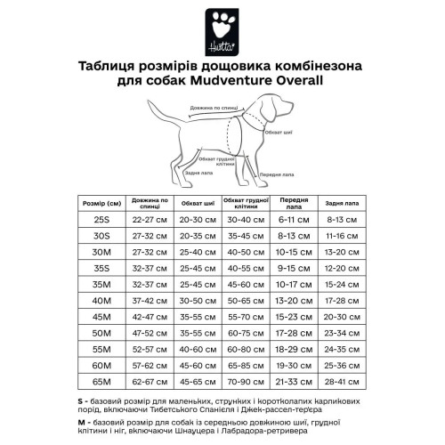 Дождевик-комбинезон для собак Hurtta Mudventure Overall ECO, зелёный