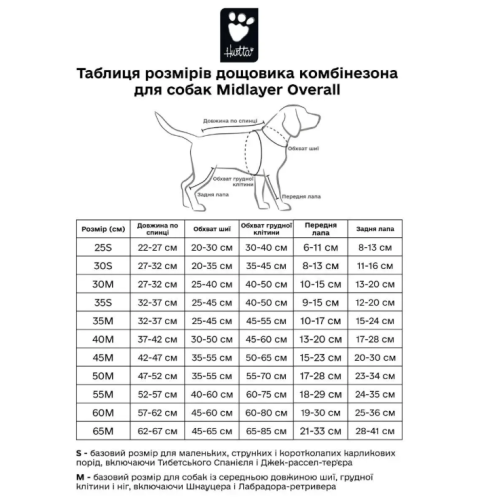 Утеплений комбінезон для собак Hurtta Midlayer Overall Сірий