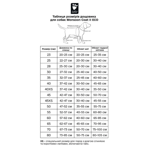 Дождевик для собак Hurtta Monsoon Coat II ECO, розовый