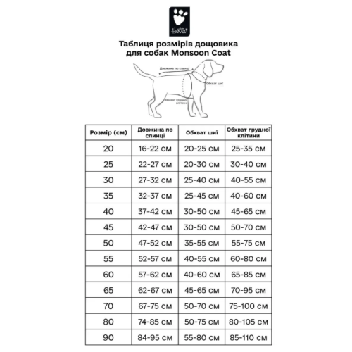 Дождевик для собак Hurtta Monsoon Coat ECO, оранжевый