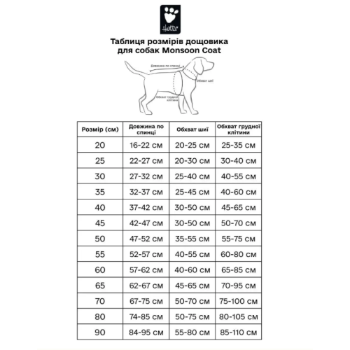 Дождевик для собак Hurtta Monsoon Coat, серый