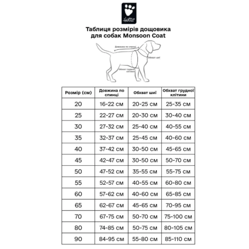 Дощовик для собак Hurtta Monsoon Coat, блакитний