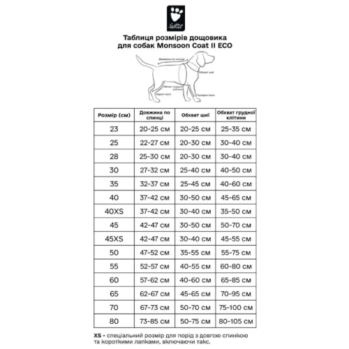 Дождевик для собак Hurtta Monsoon Coat II ECO, серый