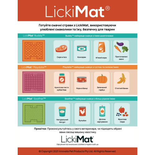 Лизальний килимок для собак LickiMat Soother PRO Tuff, помаранчевий