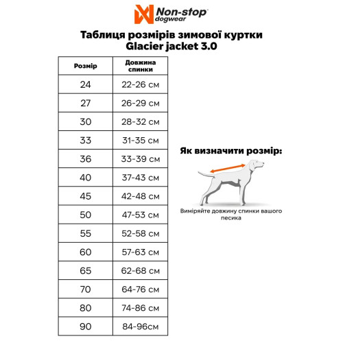 Теплая зимняя куртка для собак Glacier jacket 3.0 Non-stop dogwear Черный/Оранжевый