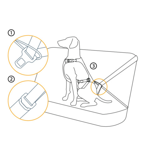 Шлейка автомобильная для собак Ruffwear, Load Up™, синяя