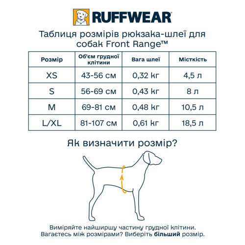 Шлейка-рюкзак для собак Ruffwear, Front Range, зеленая