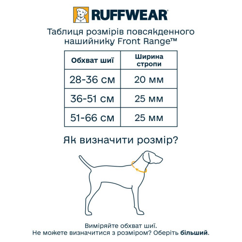 Ошейник для собак Ruffwear, Front Range™, бирюзовый с серым