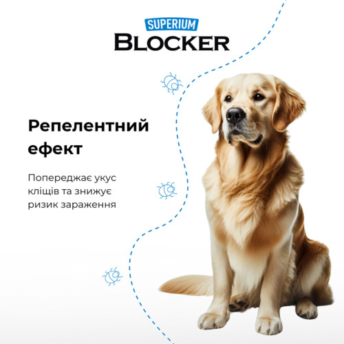 Противопаразитарный ошейник для кошек и собак SUPERIUM Блокер