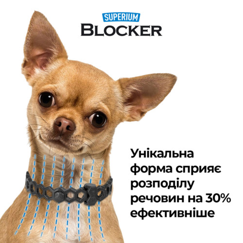 Противопаразитарный ошейник для кошек и собак SUPERIUM Блокер