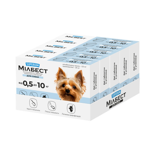 Антигельмінтні таблетки для собак SUPERIUM Мілбест