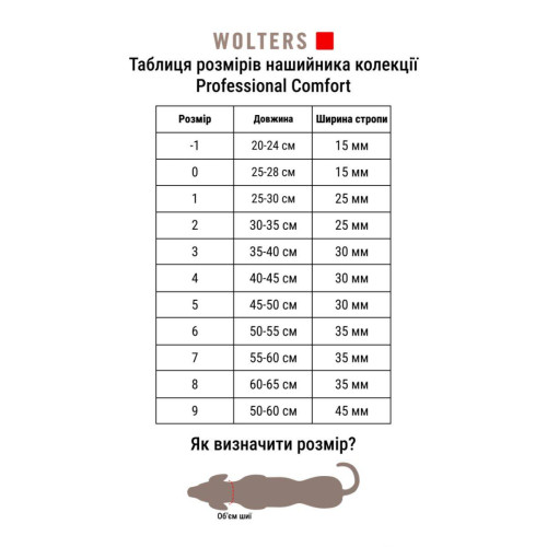 Ошейник для собак Wolters, Professional Comfort, бордовый