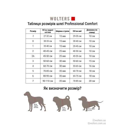 Шлейка для собак Wolters, Professional Comfort, зеленая