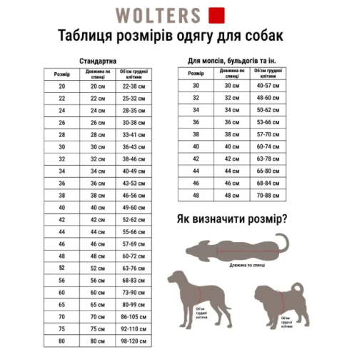 Тёплая куртка для собак Wolters Cosy, бордовая