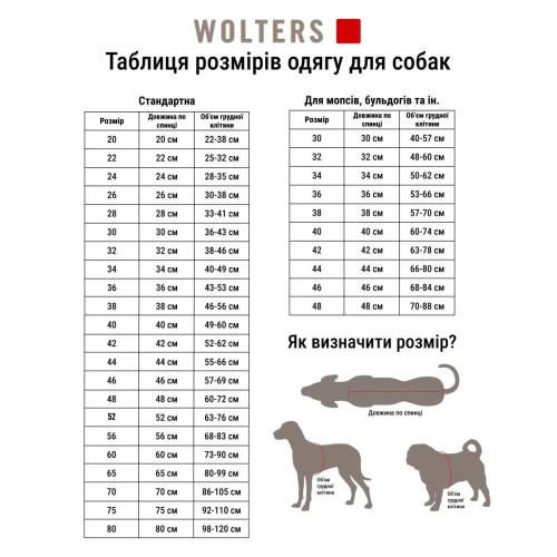 Флисовая куртка для собак демисезонная Wolters Casual Коричневая